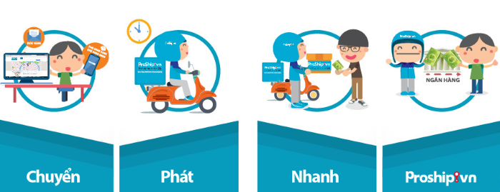 Bảng giá áp dụng đối với nội thành Hà Nội