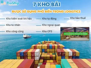 Tìm hiểu về các loại kho hàng trong logistics