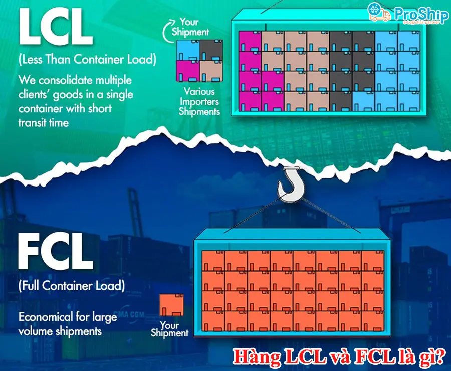 Hàng LCL và FCL là gì? Đánh giá mức độ khác nhau của hàng LCL và FCL