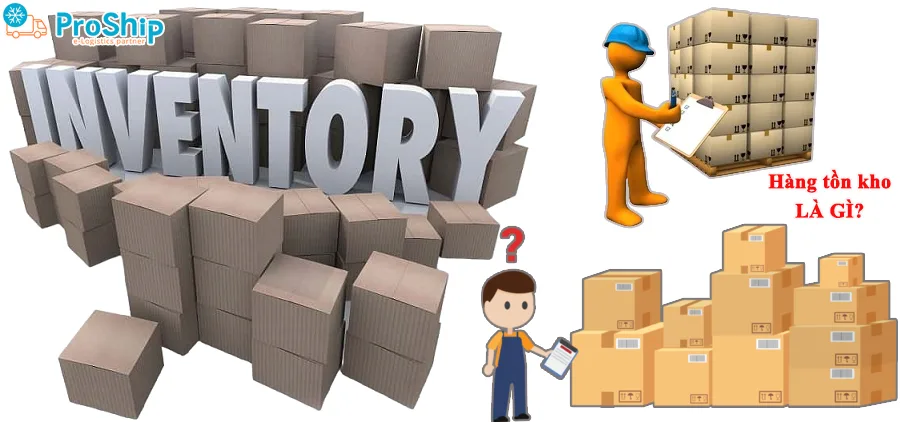 What is inventory – What does inventory include?