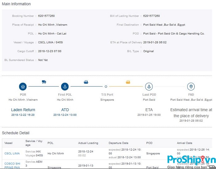 Instructions for quickly looking up bills of lading and shipping schedules today