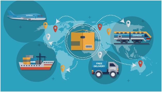 Difficulties and solutions to problems when applying technology to logistics
