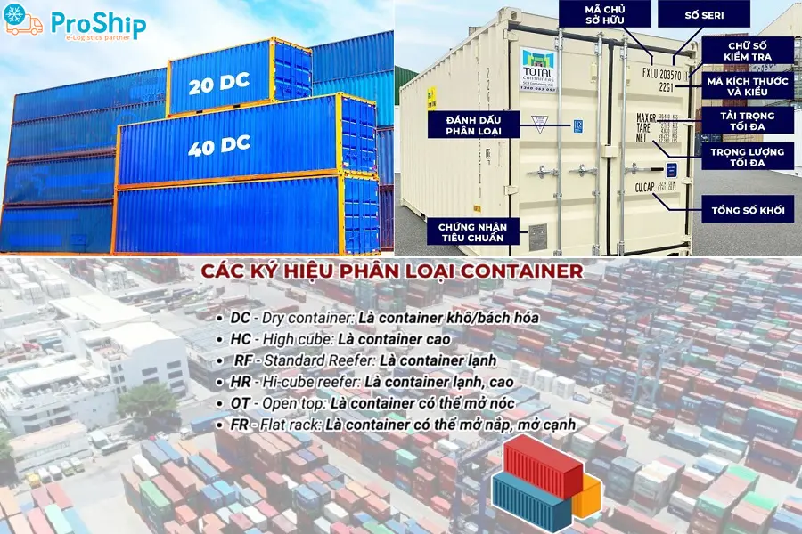 Tìm hiểu về ký hiệu các loại Container