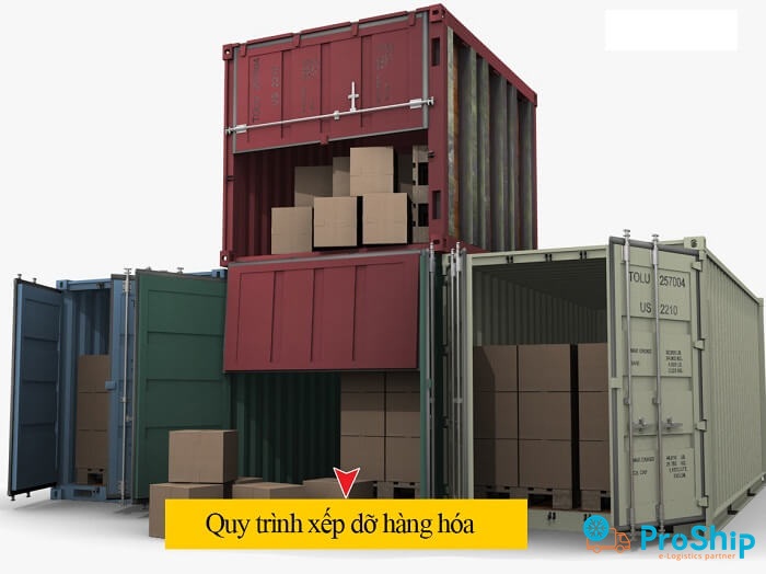 Quy trình xếp dỡ hàng hóa container được thực hiện ra sao?