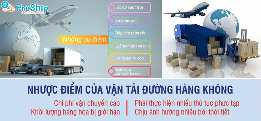 Vận chuyển hàng không bao gồm những loại phụ phí như thế nào?