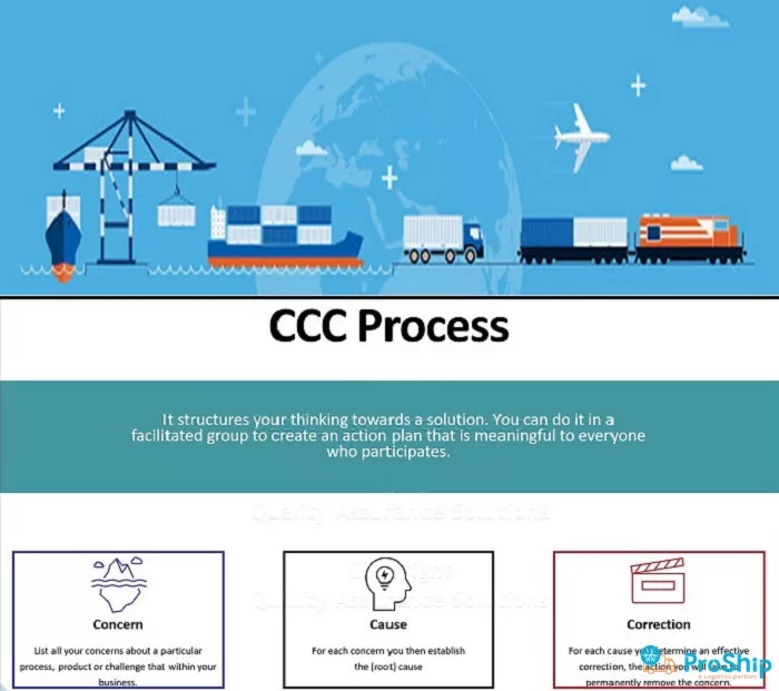 CCC là gì? Quy định và quy trình nhận CCC như thế nào?