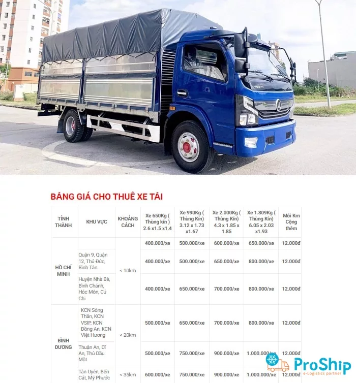 Dịch vụ cho thuê xe tải 5 tấn chở hàng Bắc Nam giá rẻ