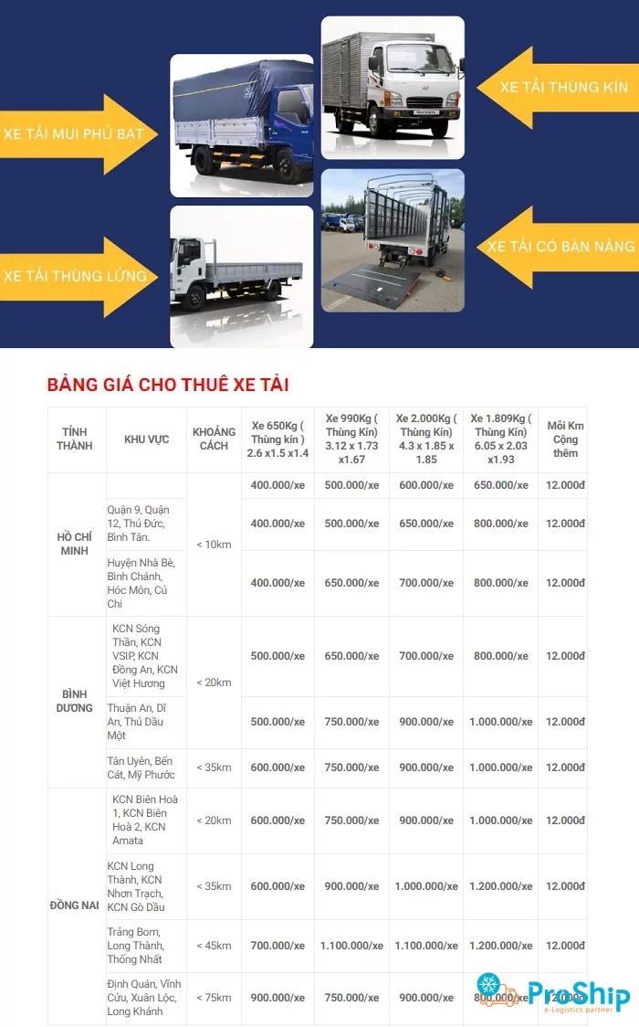 Price list for 6-ton truck rental for transporting goods in Ho Chi Minh City