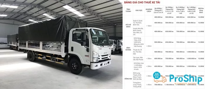 Bảng giá cho thuê xe tải 6 tấn chở hàng tại TPHCM