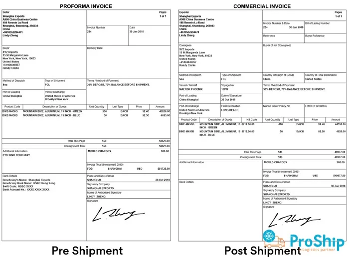 Proforma Invoice là gì? Khi nào Proforma Invoice được phát hành?