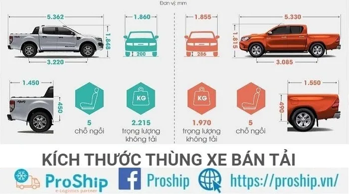 Kích thước thùng xe bán tải là bao nhiêu?