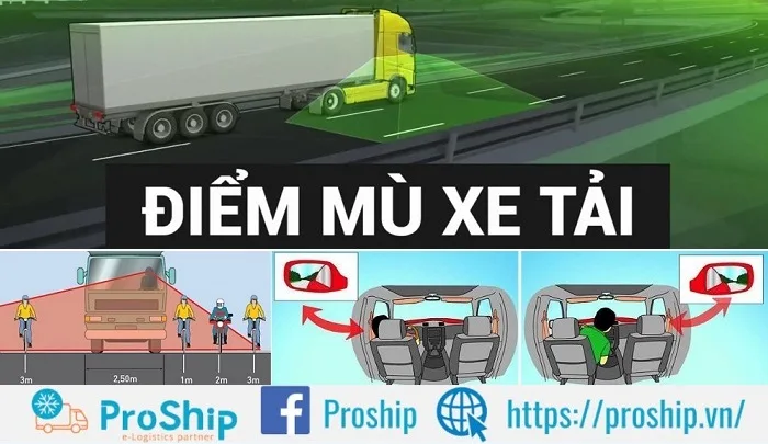Điểm mù xe tải là gì? Thường nằm ở đâu?