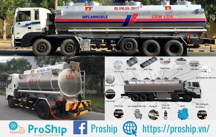 Top 7 safe and popular types of gasoline tank trucks