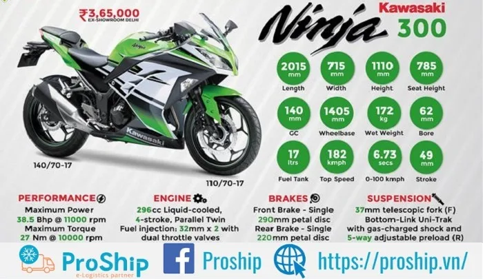 Mức tiêu hao nhiên liệu của Ninja 300 bao nhiêu, có tốn xăng không?
