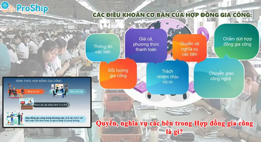 Hợp đồng gia công là gì? Mẫu và được quy định ra sao?