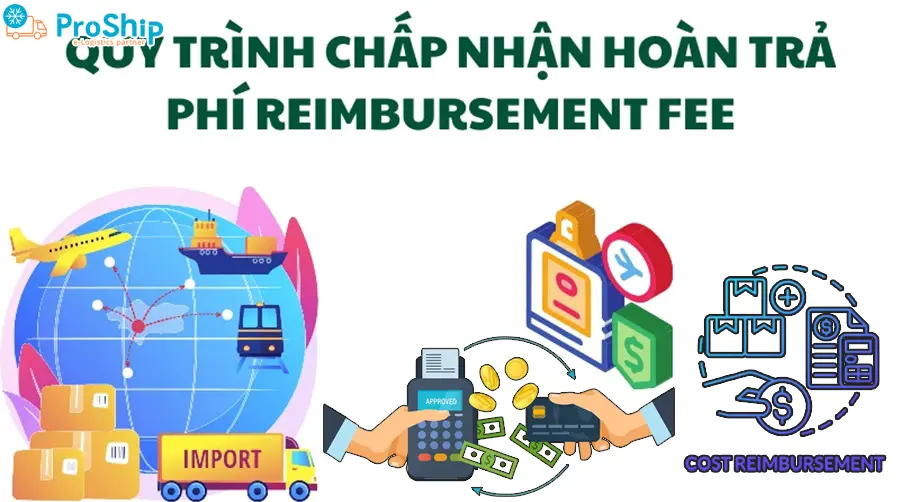 Reimbursement Fee là gì trong XNK? Giải đáp từ A-Z