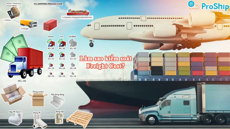 Freight Cost là gì? Những loại Freight Cost trong XNK hiện nay