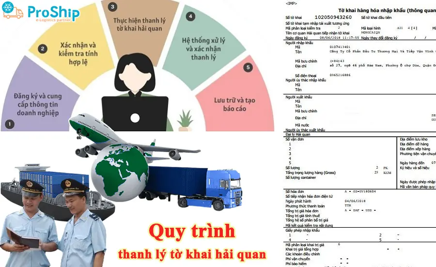 Dịch vụ thanh lý tờ khai hải quan nhanh uy tín và bảo mật