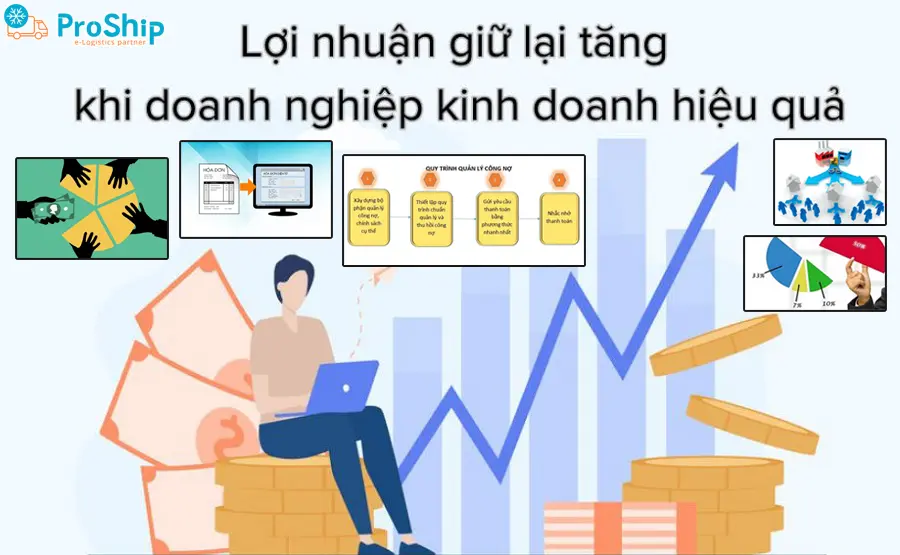 Lợi nhuận giữ lại là gì? Công thức tính lợi nhuận giữ lại ra sao?