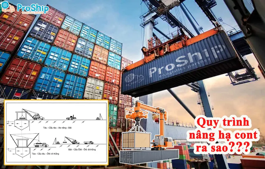 Phí nâng hạ Container là gì? Bên nào chịu mức phí này?