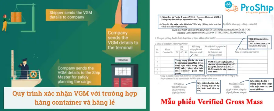 VGM là gì? Công thức tính VGM trong xuất nhập khẩu thế nào?