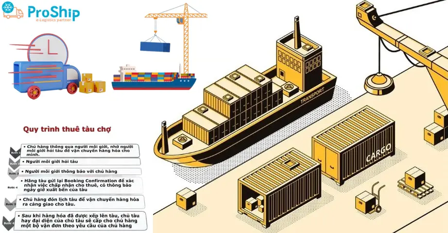 Cách phân biệt tàu chợ và tàu chuyến chi tiết nhất