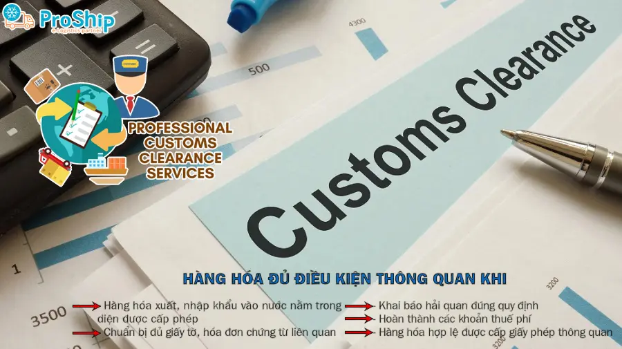 Customs Clearance là gì? Được quy định như thế nào?