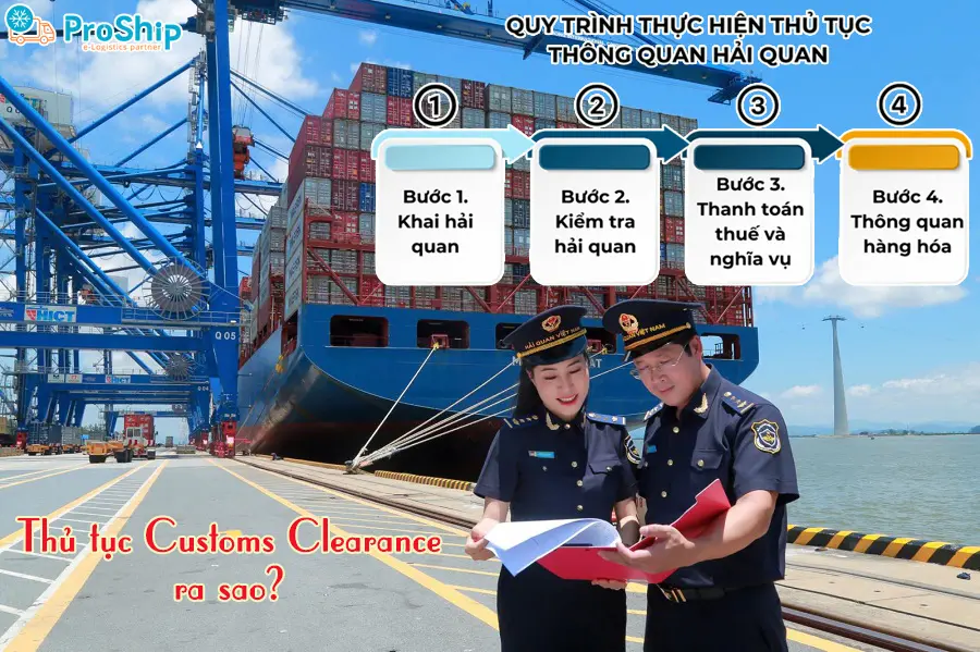 Customs Clearance là gì? Được quy định như thế nào?