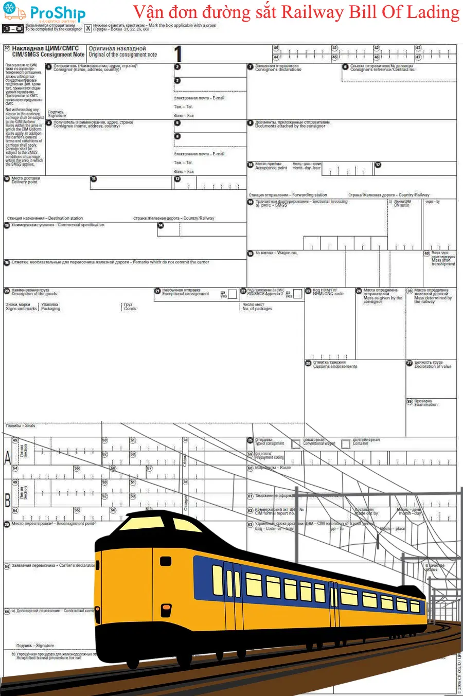 Vận đơn đường sắt là gì? Giải đáp chi tiết từ A-Z