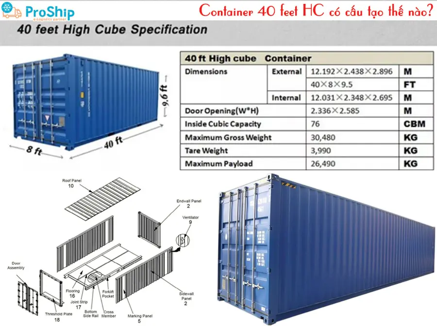 Container 40 high cube là gì? Công dụng của nó như thế nào?