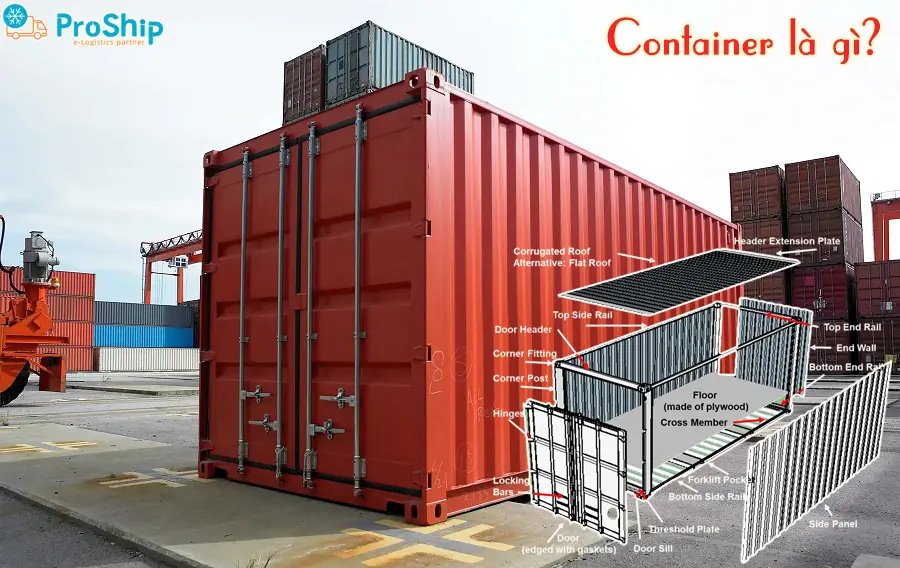 Container là gì? Các loại Container phổ biến nhất hiện nay