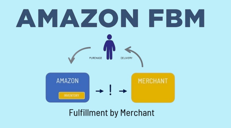 Dịch vụ Fulfillment by Amazon (FBA) của Proship uy tín, giá rẻ, nhanh chóng