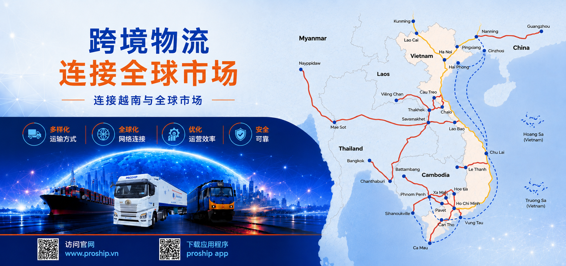 Proship 跨境物流