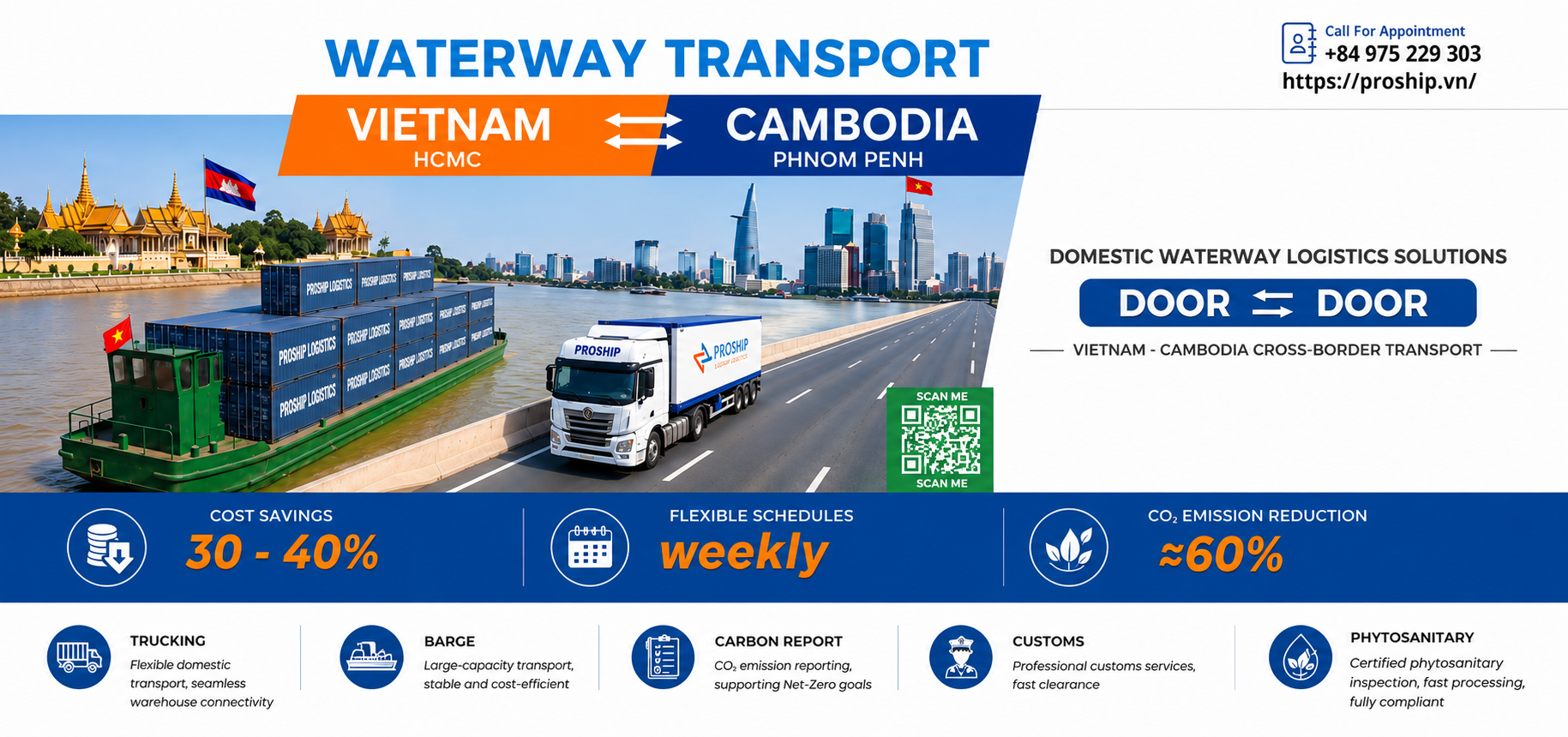 Vietnam - Cambodia river transport