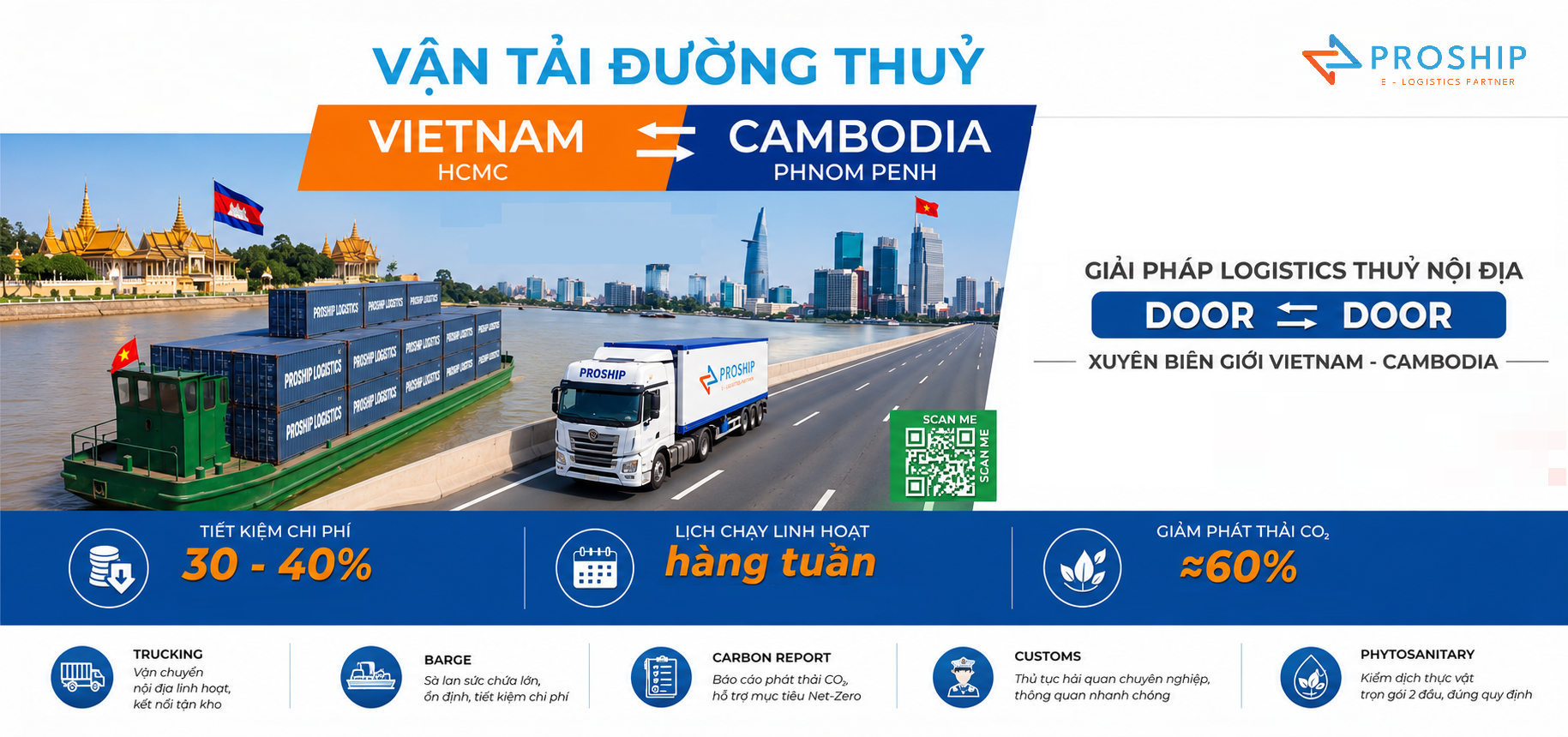 Vận chuyển đường sông Việt Nam - Campuchia